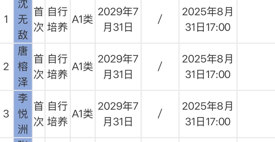 ws, jpg, 第四年就属