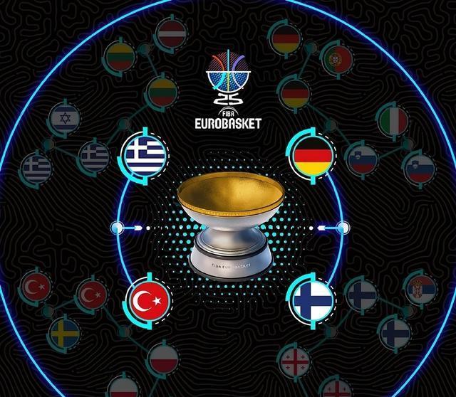 yid, 的第四节都, amp