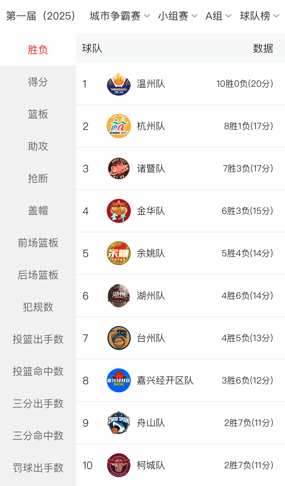 img, inews, kKO img, inews, kKO