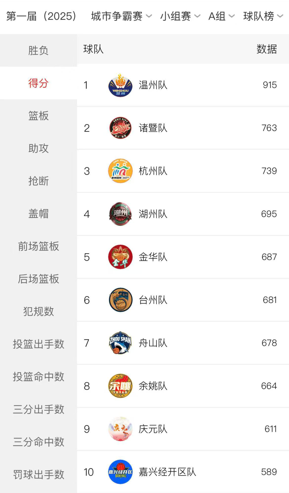 impor, style impor, style